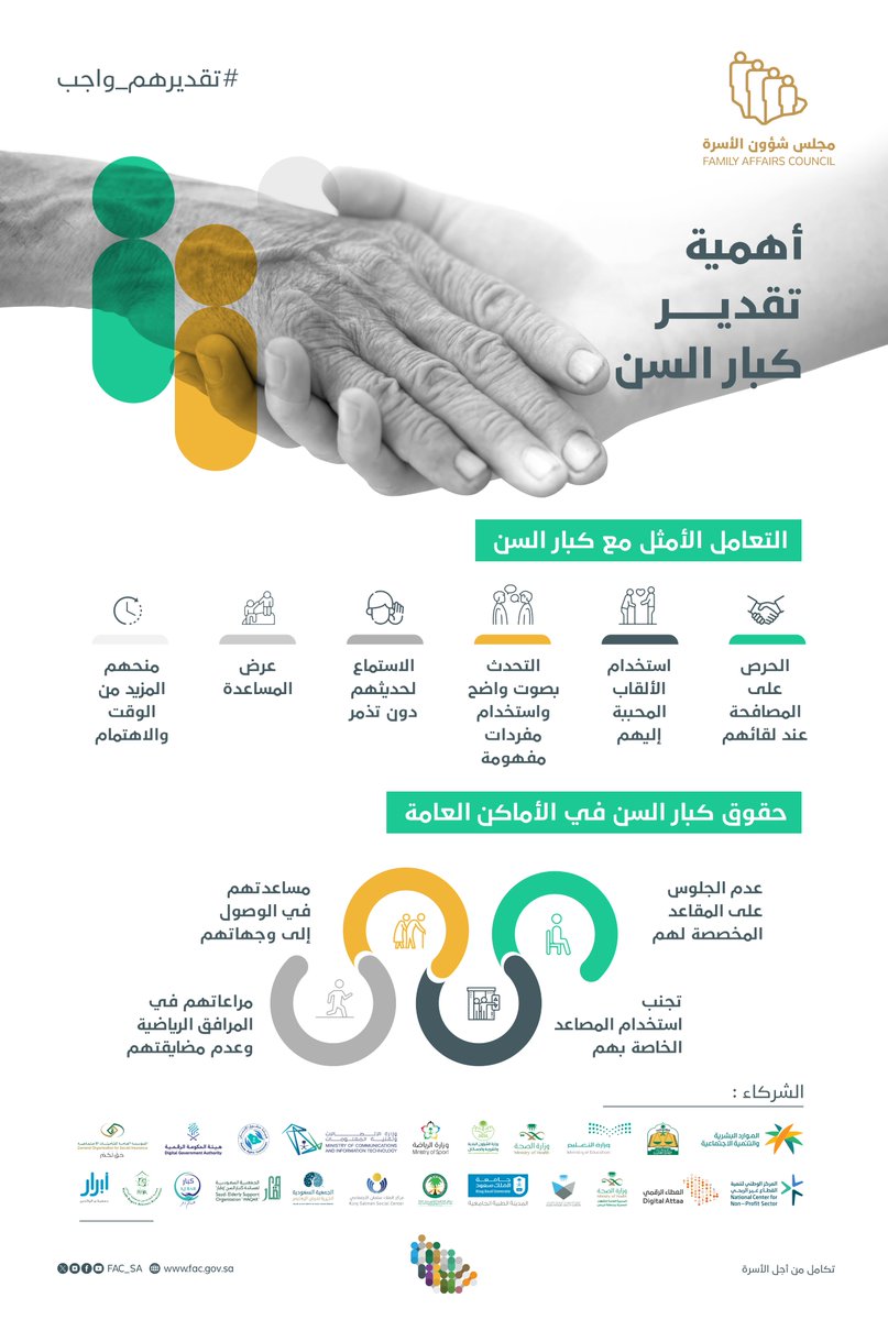 FAC_SA's tweet photo. إكرام وتقدير #كبار_السن سمة خيّرة متأصلة في مجتمعاتنا الإسلامية، توارثتها الأجيال على مر السنين.
#تقديرهم_واجب 
#اليوم_العالمي_لكبار_السن 
#مجلس_شؤون_الأسرة https://t.co/zkQZ4FtUXB