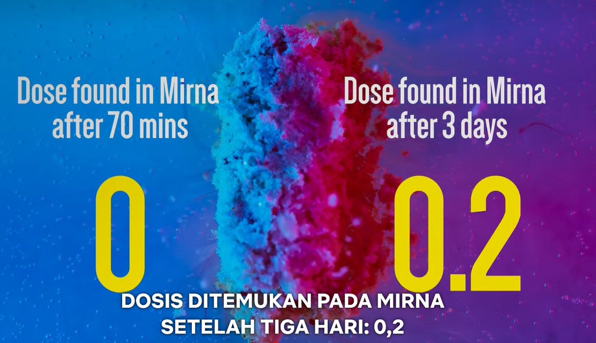 wargatudum's tweet image. Banyak yang ngeluh Ice Cold Jessica Wongso ini "gak berani" ngulik terlalu dalam.

Justru Netflix mau ngasih tau kita secara implisit, betapa konyolnya seseorang dipaksa masuk penjara selama 20 tahun tanpa ada ruang berbicara yang adil, serta bukti yang sah secara hukum.