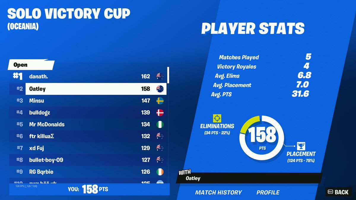 JOGO Oatley tweet media