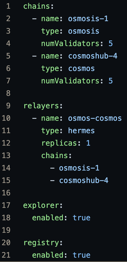 Starship tweet media