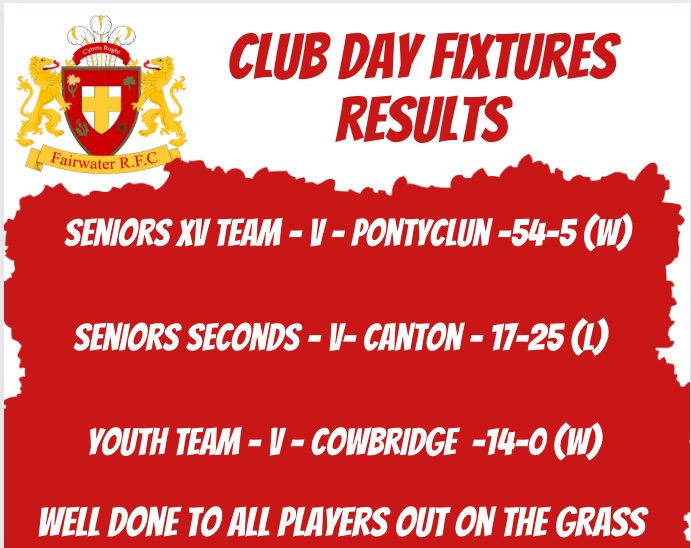 FairwaterRFC's tweet photo. Great results for our Seniors XV Team, good club feeling to be fielding 3 sides on a Saturday 🔴⚪️🏉 - Big Thank You to our Referees &amp; club volunteers making club days run smoothly &amp; to our opponents of the games 
@PontyclunRFC @CowbridgeRFC  @CantonRugbyClub @AllWalesSport https://t.co/LFFbYjVg2C
