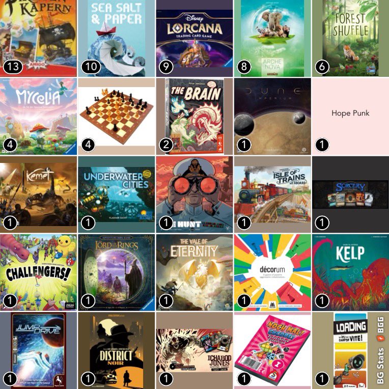 Philipp Jenke tweet media