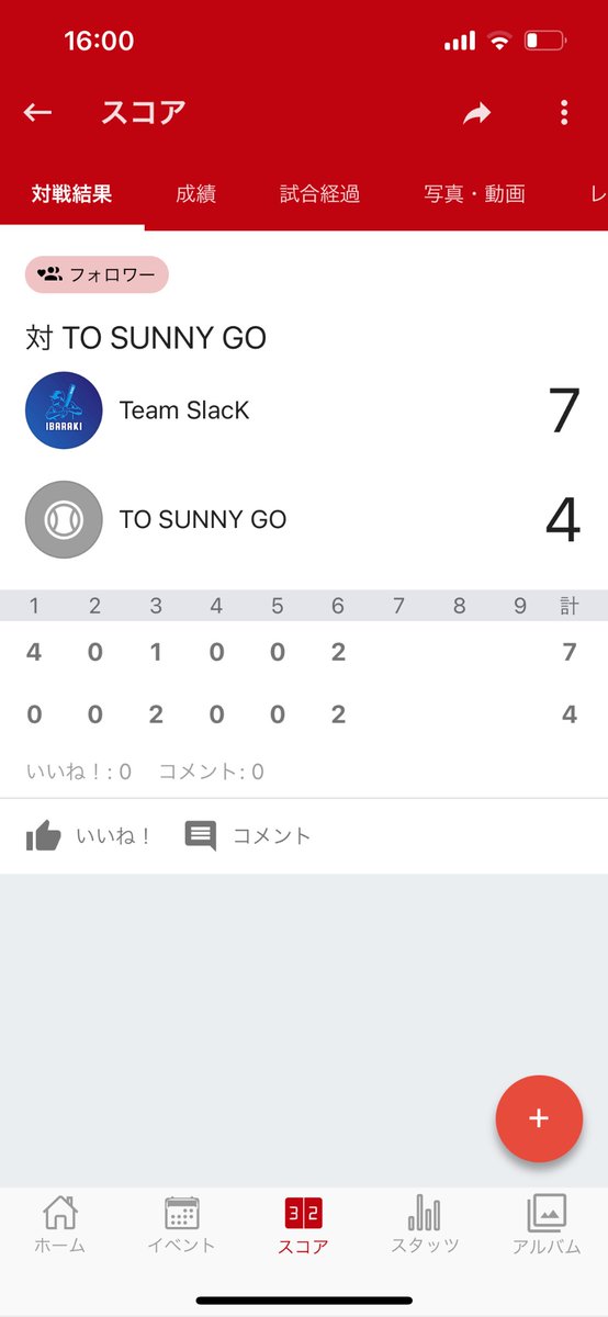 team_slack's tweet photo. 【秋季大洗大会・1回戦】仕事の都合により左のエース、左の主砲の不参加の連絡が💦これも草野球の面白いところ！🙆‍♂️試合が始まると好投手から運も味方につけ4点先取！そのままピンチを迎えてもベテラン投手、若手のホープの継投でなんとか逃げ切れました！来週も頑張りましょう！ https://t.co/0YLJWzQyUs