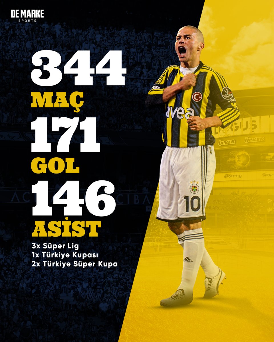 11 yıl önce bugün: Fenerbahçe'den bir Alex de Souza geçti.

"Kontratımı sonlandırdım. Hayatımın en üzücü imzası oldu. Fenerbahçe bir oyuncu kaybetti ama bir taraftar kazandı. Her şey için teşekkürler."