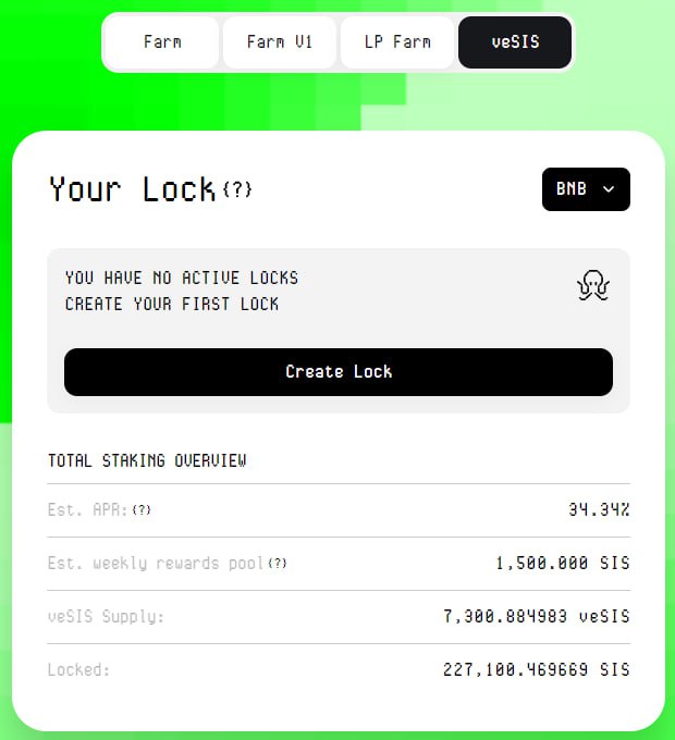 killzeroooooo's tweet photo. @Next100XGEMS @FEGtoken Join the veSIS program To join the veSIS rewards program and get rewards, you need to lock your SIS tokens first. You will get a veSIS token. The more veSIS tokens you have, the more Reward you will get.

#Symbiosis #SIS #veSIS #staking #Rewards #POOL #liquidity #Airdrop https://t.co/uUktF6lsWP