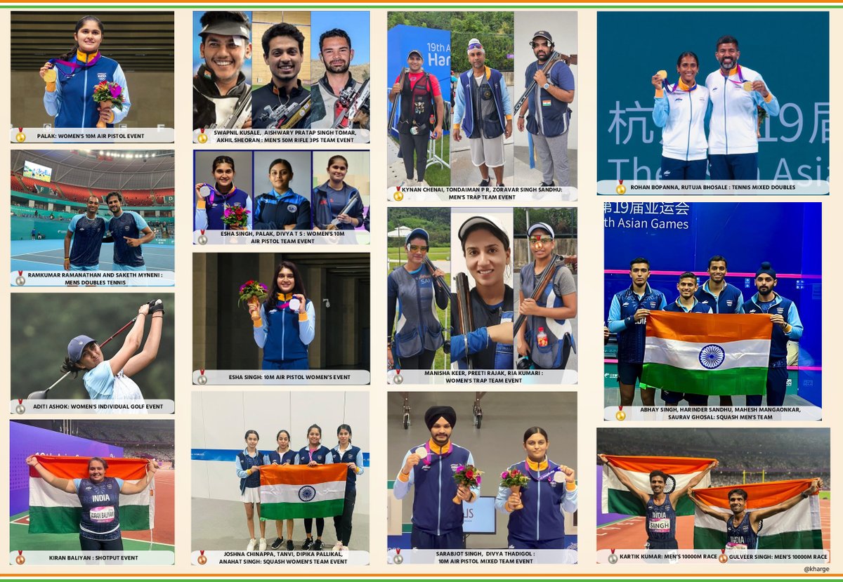 kharge's tweet photo. India continues its spectacular performances in the Asian Games.🇮🇳

We salute the unwavering dedication and exceptional talent of our sportspersons.

India continued its gold 🥇run in shooting with @KusaleSwapnil, Aishwary Pratap Singh Tomar and Akhil Sheoran emerging victorious in the Men's 50m Rifle 3Ps team event.

We are delighted to see the trio of @kynanchenai, @tondaimanpr and Zoravar Singh Sandhu clinch gold 🥇with their stupendous performance.

🥇@rohanbopanna and @RutujaBhosale12 brought us immense joy by their triumphant success in Mixed Double's Tennis !

Our squash team played remarkably well with the Men's team of talented @SauravGhosal, @abhaysinghk98, @sandhu_harinder and @maheshmangao winning the gold medal !🥇

Our best wishes to Palak for her gold🥇in the 10m Air Pistol Women event, she displayed immense grit and determination.

@Sarabjotsingh30 and @DivyaTSD bagged the silver medal🥈for India in the 10m Air Pistol Mixed team event with their impressive accomplishment.

We are elated by the achievement of @ramkumar1994 and @SakethMyneni in Men's Doubles Tennis, as they secured a silver🥈medal.

Thanks to @singhesha10 for continuing her medal run and winning a silver medal🥈 in the 10m Air Pistol Women’s event. Many congratulations to Divya Thadigol, Esha Singh and Palak on winning a silver medal🥈 in the 10m Air Pistol Women's team event.

Special mention for Kiran Baliyan for her bronze medal🥉 in Shot put event.

Our best wishes to Kartik Kumar for winning silver🥈 and Gulveer Singh for clinching bronze 🥉in 10,000m event.

Many congratulations to each one of you and we wish you a success in future endeavours.

Jai Hind.