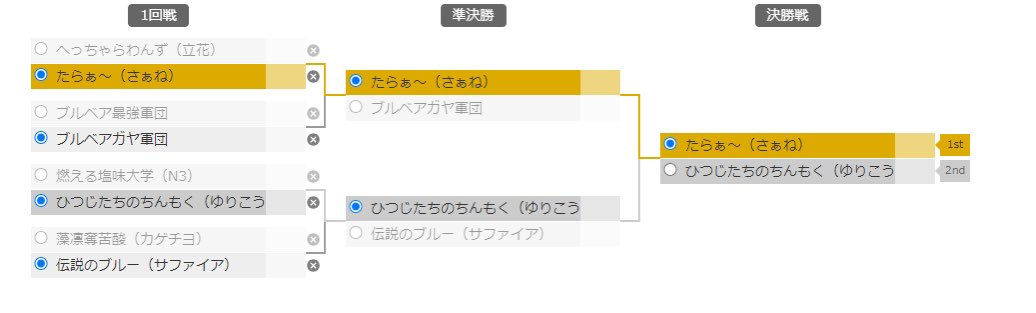 gken⭕️✨🍌 tweet media