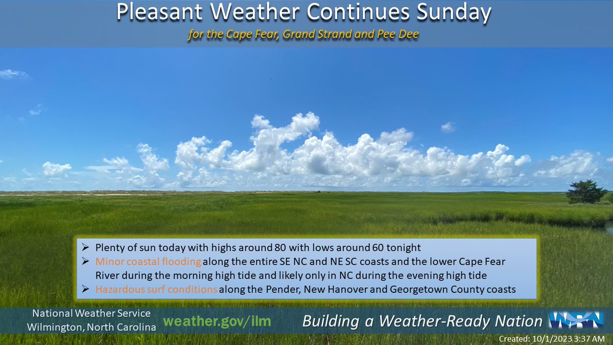 😎Welcome to October!! Another pleasant one on tap today but still dealing with some hazardous surf conditions and tidal flooding so be careful around the coast. Make it a great one! weather.gov/ilm #ncwx #scwx #ilmwx #myrwx