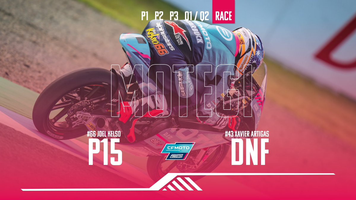 pruestelgp's tweet photo. Artigas crashes, Kelso scores a World Championship point. These are not the races the team deserves. Keep going and don't give up✊
RACE RESULT 🇯🇵#JapaneseGP
▶️P15 @joelkelso66
▶️DNF @xaviartigas43
#ExperienceMoreTogether #MoreFun #CFMOTOpower #CFMOTO #Moto3 #Japan #Motegi https://t.co/A0PomRWQAP