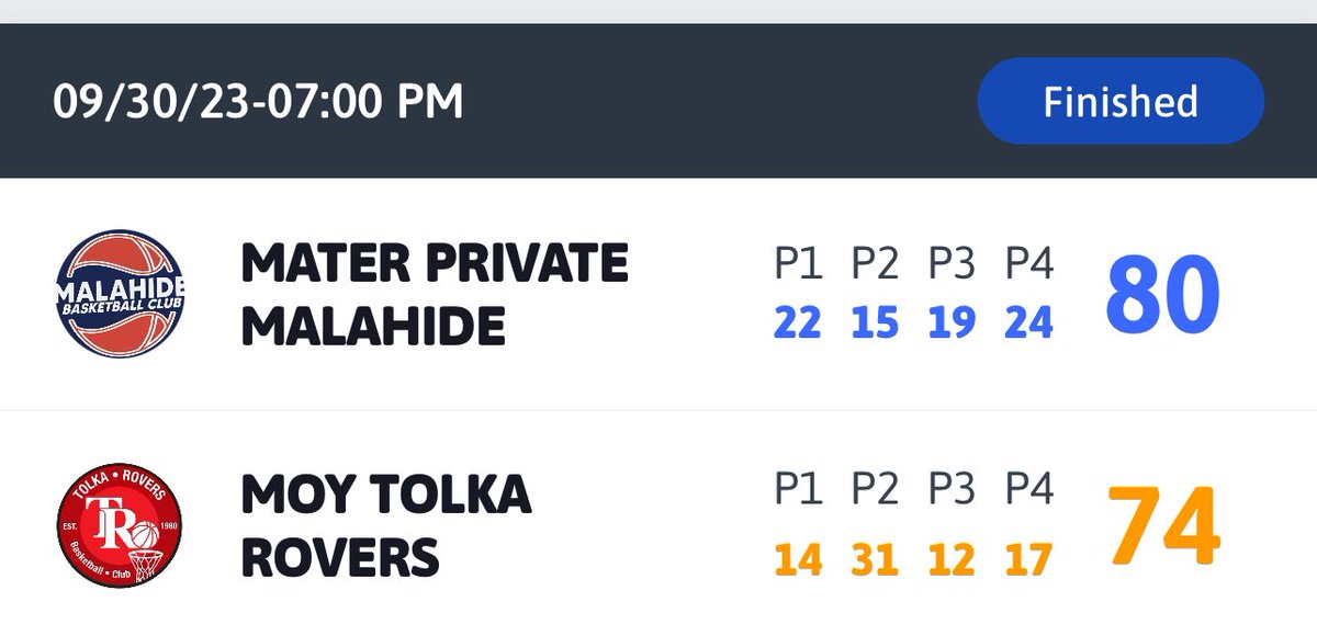 Malahide BC (@malahidebc) on Twitter photo What a game and what a start to the season!! 👏👏@materprivate <a href="/BballIrl/">Basketball Ireland</a> <a href="/enjoymalahide/">Enjoy Malahide</a> What a game and what a start to the season!! 👏👏@materprivate <a href="/BballIrl/">Basketball Ireland</a> <a href="/enjoymalahide/">Enjoy Malahide</a>
