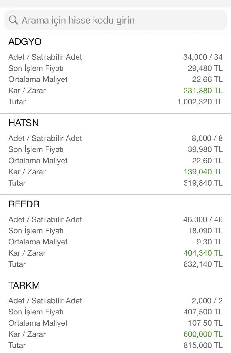 Kızlarr ben yavaş yavaş çeyizimi dizmeye başladım