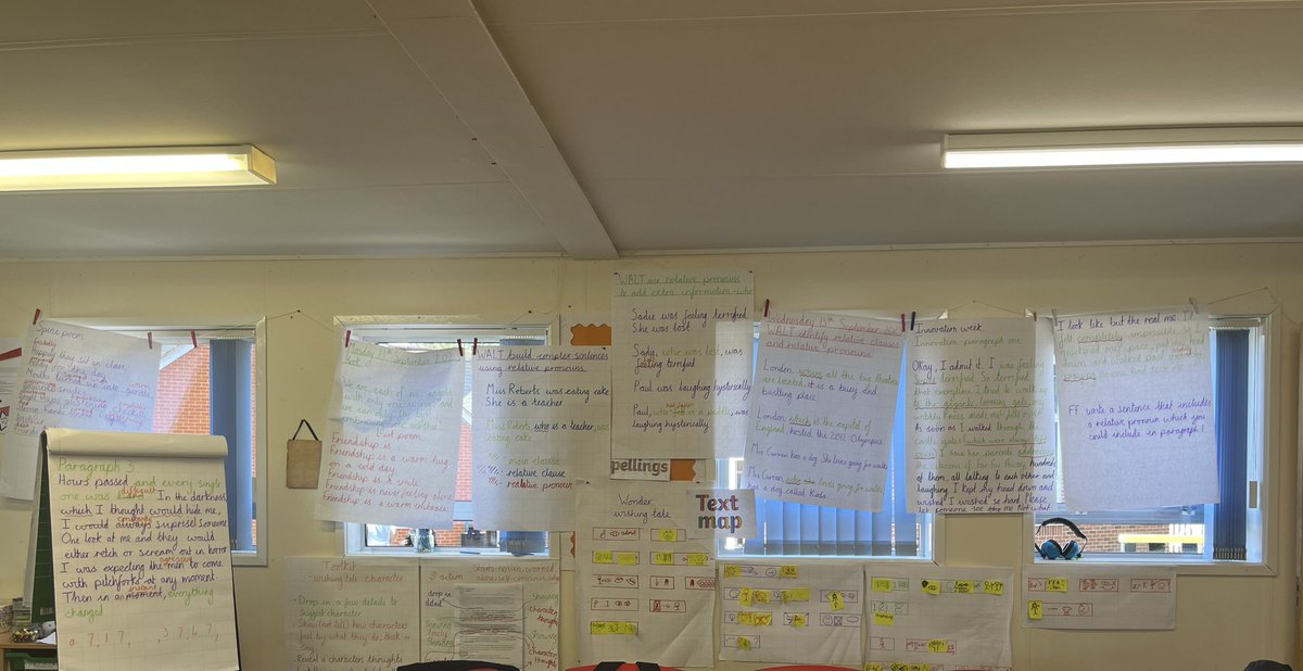 My first talk for writing washing line of 23-24. I did run out of space so it carries on around the next wall 🙈Really embraced the text mapping and pushed past my own insecurities! Still improvements to make as we take aboard the integrated trust training #oneTKATfamily