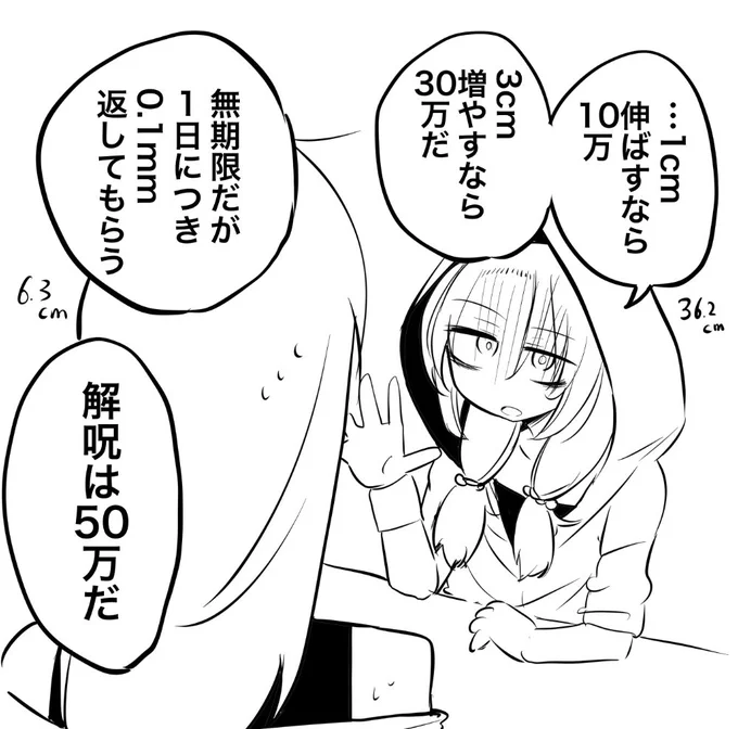 ちんちんの長さを貸してくれる呪術師 