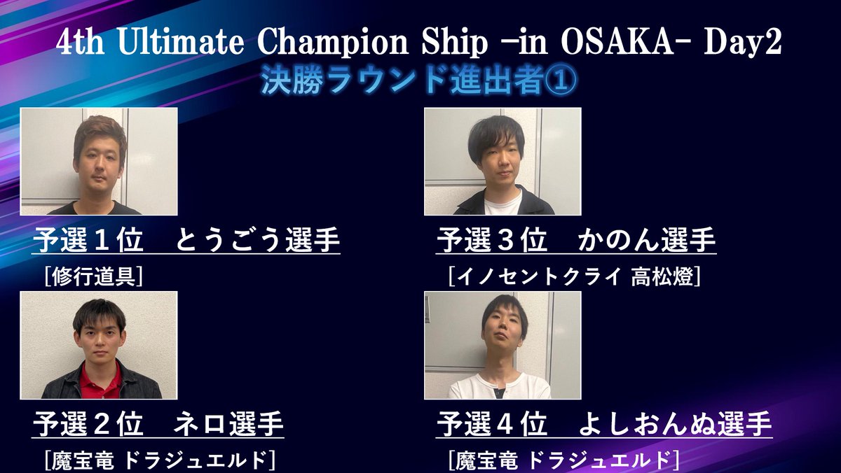 ultimate_camp's tweet image. 4th Ultimate championship
-in OSAKA- Day２

決勝ラウンドに進出する16名が決定🐣🔥
優勝するのはどの選手だ⁉️

#UCS_VG
#ヴァンガード