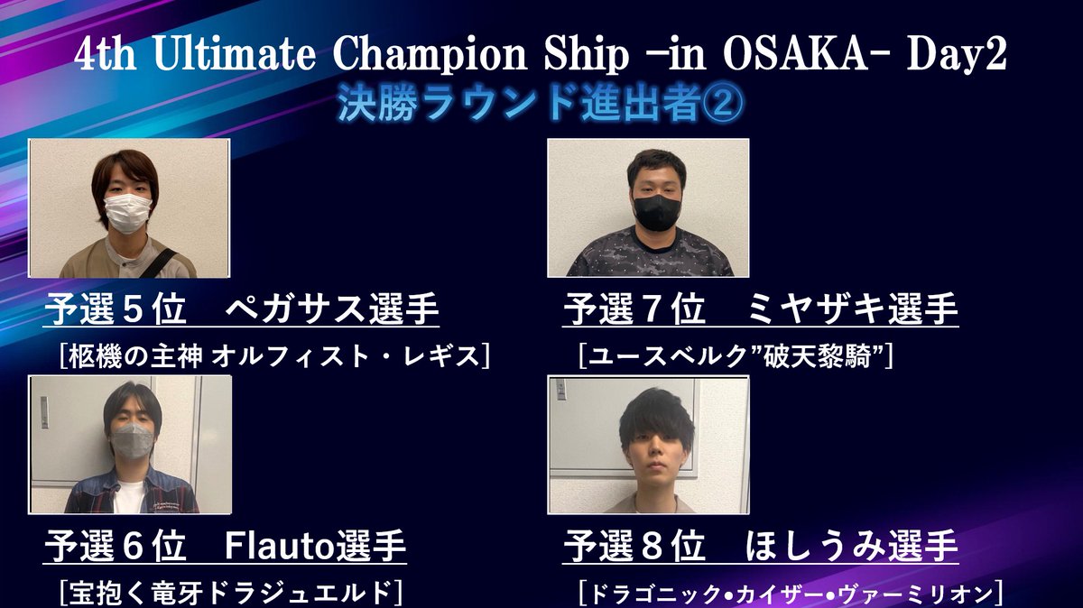 ultimate_camp's tweet image. 4th Ultimate championship
-in OSAKA- Day２

決勝ラウンドに進出する16名が決定🐣🔥
優勝するのはどの選手だ⁉️

#UCS_VG
#ヴァンガード