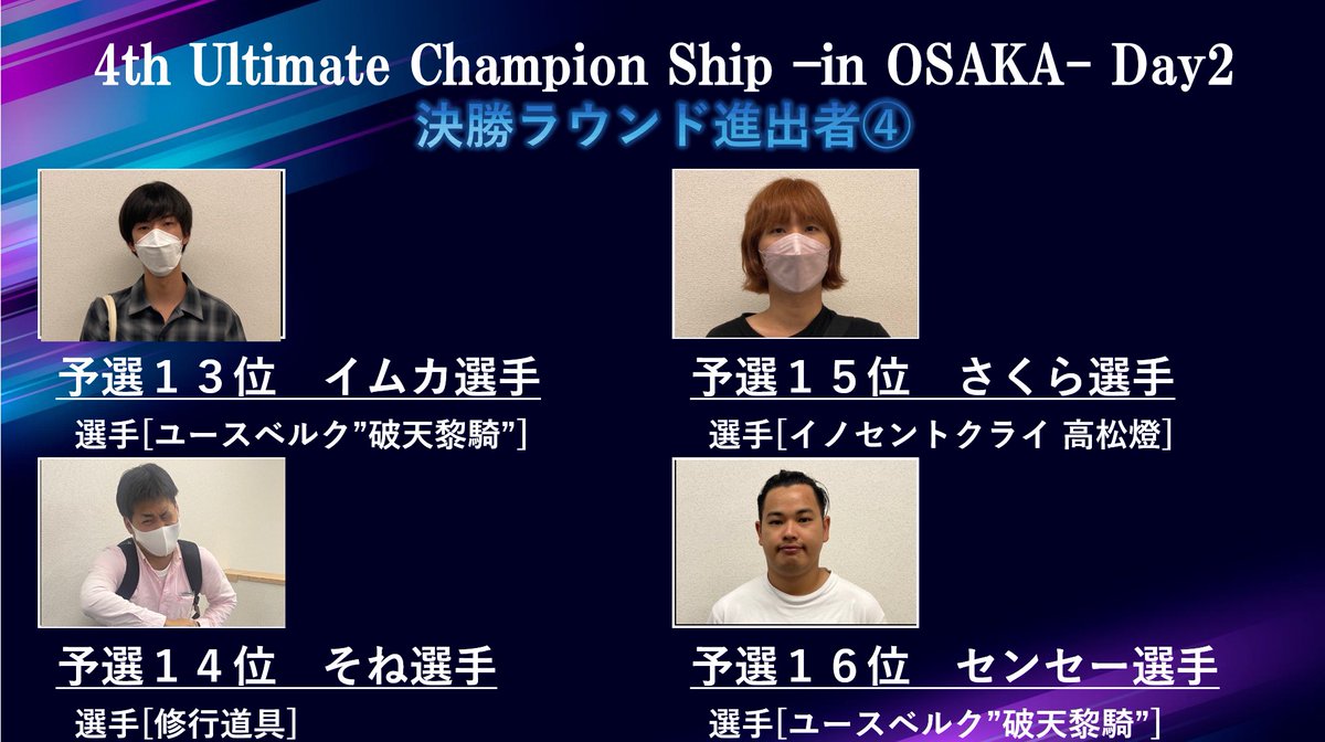 ultimate_camp's tweet image. 4th Ultimate championship
-in OSAKA- Day２

決勝ラウンドに進出する16名が決定🐣🔥
優勝するのはどの選手だ⁉️

#UCS_VG
#ヴァンガード