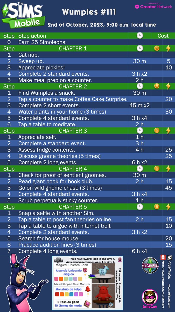 SalixCat🐯 tweet media