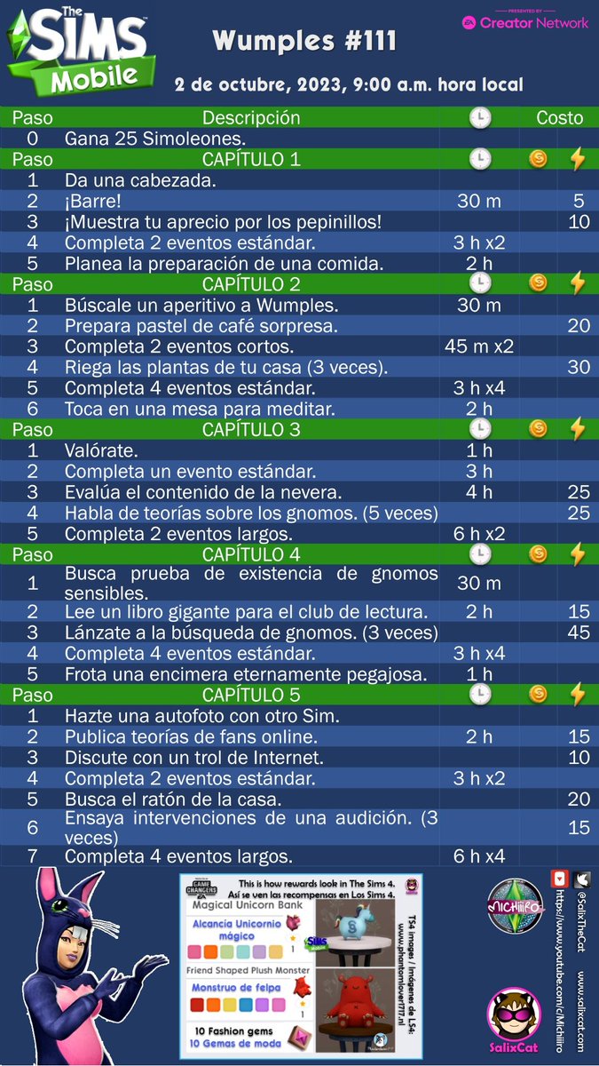 SalixCat🐯 tweet media