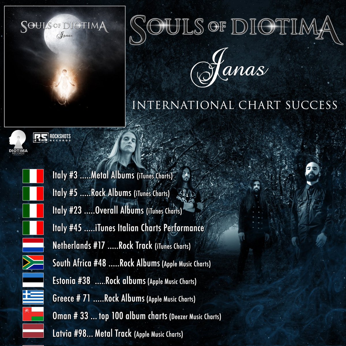 @SOULSOFDIOTIMA 's latest album 'Janas' continues to run!🤘

#diotimarecords #diotimamusicmanagement #soulsofdiotima #metal #metalband