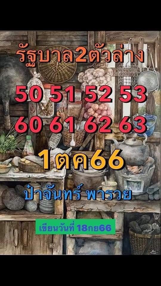 babylockice's tweet photo. ป๋าจันท��์พารวย
@ประกอบ
ผมชื่อดำครับ
😃ครบจบ เต็มระบบ  บริการรวดเร็ว 24 ชม.
😃https://t.co/IyHMKm6I47

#เลขเด็ดงวดนี้ #เลขดัง #หวยงวดนี้ #หวยรัฐบาล #หวยลาว #หวยฮานอย #โหนกระแส #ราคาทอง #โป๊ปเบลล่า #อุ้มทวีพร #มีนนิชคุณ #bbrightvc #เบียร์TheVoice #ทักษิณ #ชัยธวัช #แพทริค https://t.co/0kXlLEDGjo