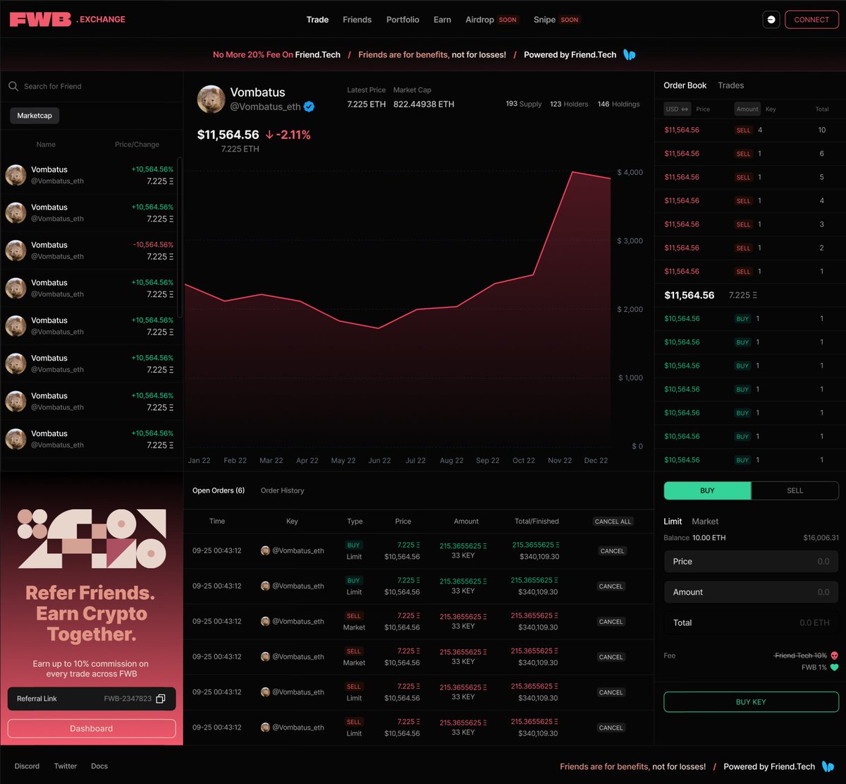 fwbexchange's tweet photo. Docs v1 is out, Dex launches this week🔥.
Are you ready to trade keys for free like a boss?
Revenue share and airdrop await early supporters.
RT, write comments and show your love 💕
https://t.co/MnhcFqEetV https://t.co/pCeUAwktDQ
