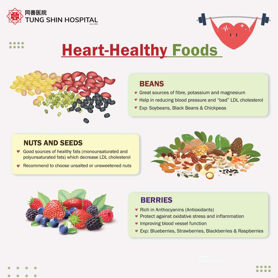 TungShinHosp's tweet photo. Heart disease remains the leading cause of mortality in Malaysia, but the power to change this is in our hands through healthier living and eating. ❤️ 

Read More: https://t.co/jfVG6OywfE

#TungShinHospital #HeartHealth #NourishYourHeart #HealthyLiving #HealthyDiet #WorldHeartDay https://t.co/Wmebg2sNR3