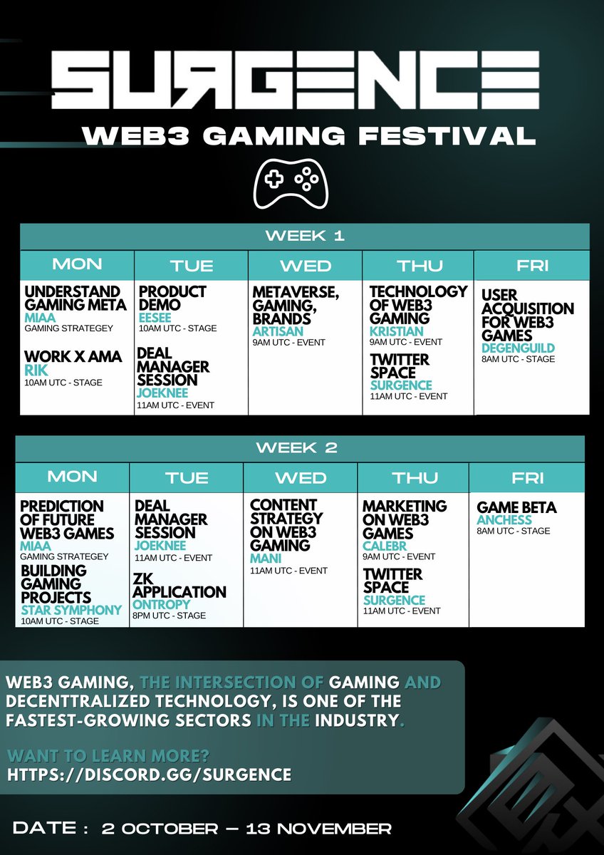 The future of Web3 Gaming has no limit and we’re yet to learn everything.

<a href="/surgence_io/">Surgence Labs</a> will be hosting WEB3 GAMING FESTIVAL filled with excited seminars and events on all aspects of this meta. 

Want to listen and join our community? 
discord.gg/surgence