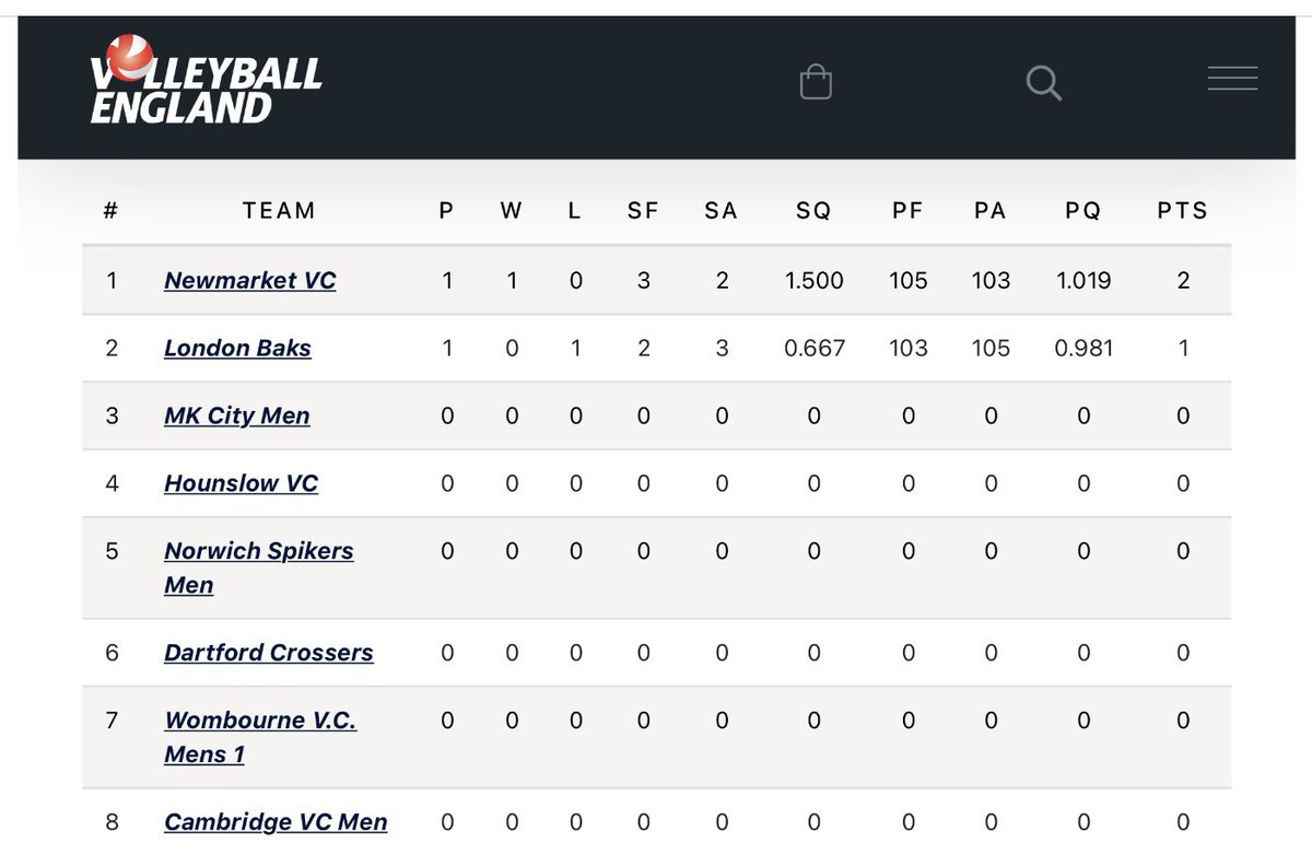 'the jockeys' tweet media