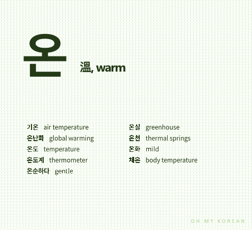 studyingkorean's tweet photo. [Essential Chinese Characters for Korean Vocabulary]

For more study, https://t.co/zXoVPI5Dl3

#OhMyKorean #KoreanVocabulary https://t.co/WI25EfN1bb
