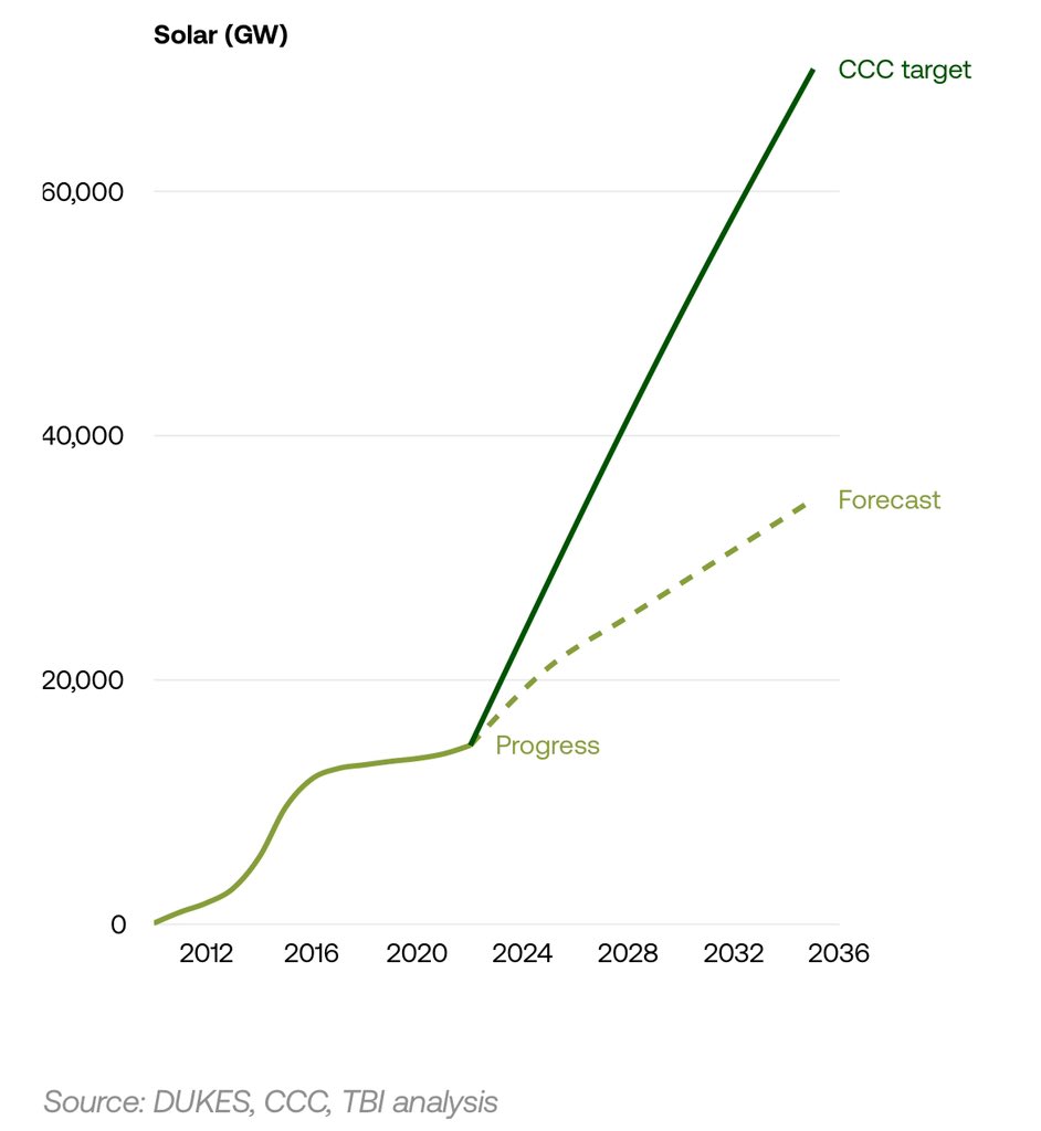 Tone Langengen tweet media