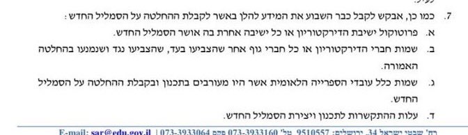 כבר שנים שאני קוראת לרדוף ולכלוא מעצבים גרפים שלא יודעים לעשות טיפוגרפיה ציונית-לאומית! מברכת את שר החינוך יואב קיש שפועל לתפוס את הפקידים הסוררים. נשלח אותם לעבודת פרך לחכות למעליות של שנקר ב9 בבוקר
לא ניתן להחליש את מרכז הליכוד..
