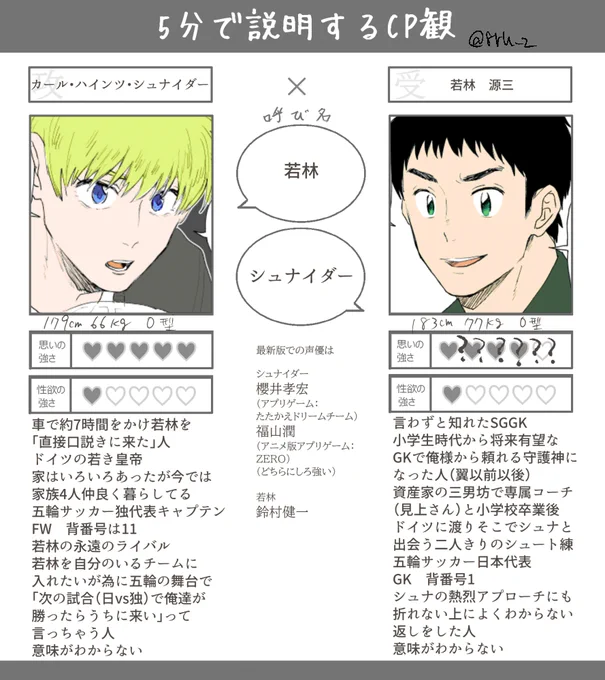 あと5分ってコトで再再再掲くらいになるけどしとこ 