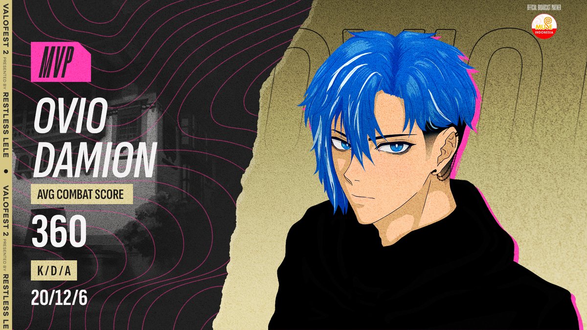 RestlessLele's tweet photo. @oviodamion Is once again your MVP for the second match of the semifinal!
"Okay, minha família. Leave the fireworks to me. Should be plenty loud for you to have some fun."
Congratulations for making it to the GRAND FINAL of the Immortal Frontier
#Valofest2 #RFLX https://t.co/7j0vlMCn1K