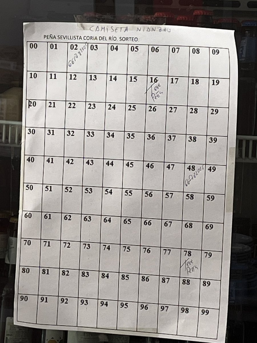 ‼️Ya tenemos nueva rifa de camiseta de jugador de la primera plantilla‼️
Ven a nuestra peña y apúntate!!!! 
👉🏻2  euros.