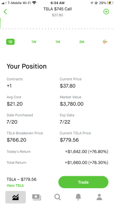 Replying to  monetary issues globally

liveoptions.org

'hat in the ring' is all for $spy and #supplychains & #TBills for 
#FederalICAC $BEHABC $AAPL $TSLA $BA $FB