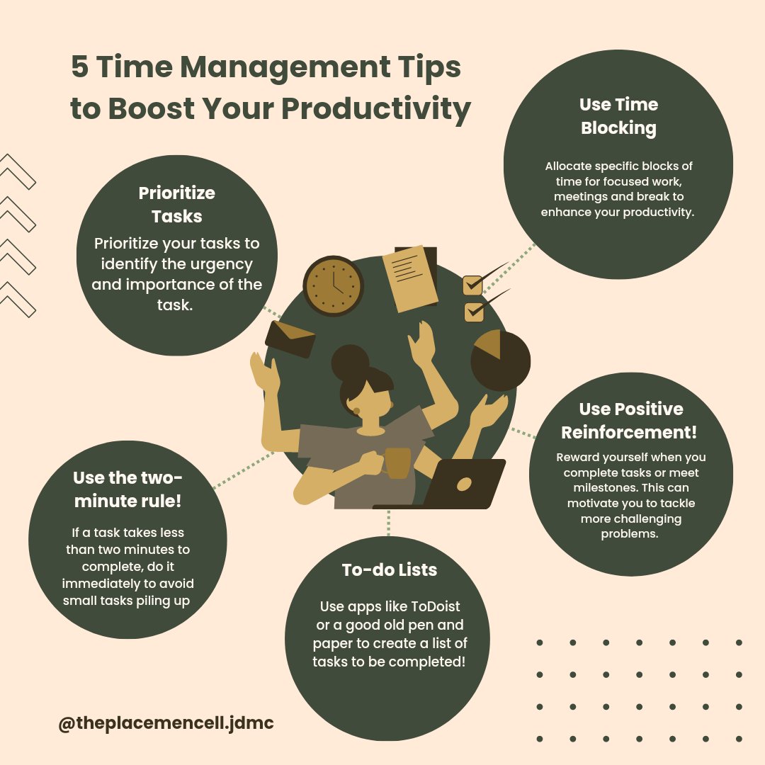 Placements_JDMC's tweet image. Ever wondered how you can save time and boost your productivity? 

Discover the power of effective time management through these tips! ⏳✨ 

#placementcell #delhiuniversity #opportunities #gainexperience #Timemanagement #ProductivityHacks #SuccessTips