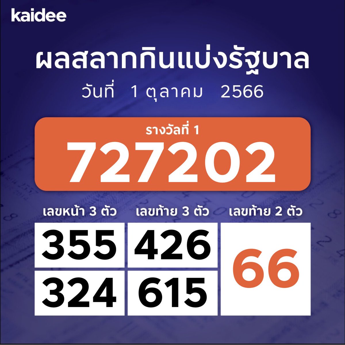 kaidee_com's tweet photo. ตรวจผลสลากกินแบ่งรัฐบาล งวดประจำวันที่ 1 ตุลาคม 2566
.
 #kaidee #ขายดี  #ตรวจหวย #หวยงวดนี้ #หวยรัฐบาล #หวยวันนี้ #เลขเด็ด #เลขดัง #เลขเด็ดงวดนี้ #สลากกินแบ่งรัฐบาล #ผลสลากกินแบ่งรัฐบาล #หวยออก https://t.co/rQUfVnZ27W