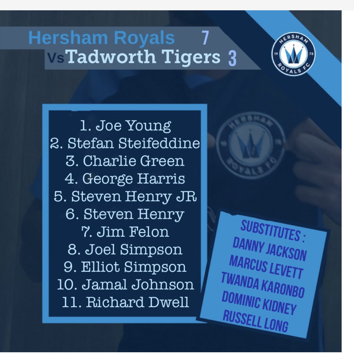 Brilliant first half going 4 nil up ! Made some changes for the second half , a bit disjointed after so many changes . Still come out on top winning 7-3 Hersham Royals 🔛🔝 @LDistrictSunday @TadworthTigers #football #WINNER #Football2023 #footballnews #FootballSunday