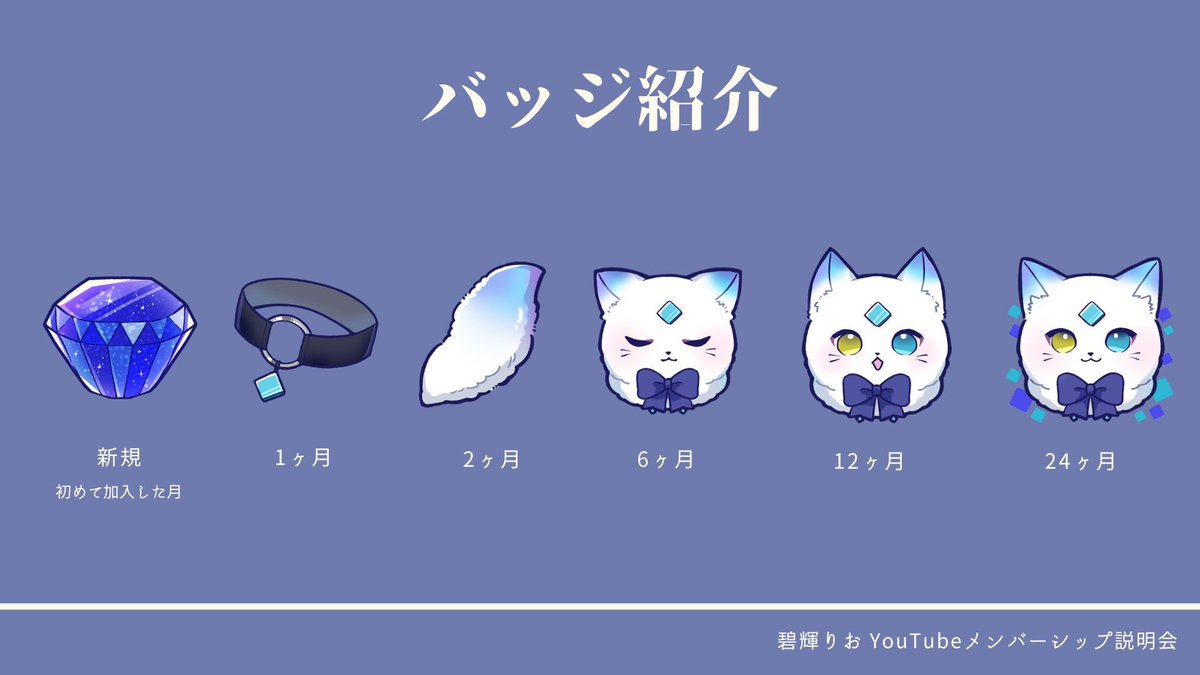 aoki_rio1203's tweet photo. メンシ解禁配信
ご視聴ありがとうございました💎

自慢のスタンプとバッジをやっとみんなにお披露目出来て嬉しい…！
メンギフも200件以上も送って下さりありがとう(  ᵒ̴̶̷̥́ ᵕ ᵒ̴̶̷̣̥̀  )
おそらく配られるまで時間がかかるけど、受け取れたら是非沢山楽しんでね💙

本当にありがとうˆ⠒̫ˆ◝੭⸒⸒ https://t.co/1qgVX5NThK