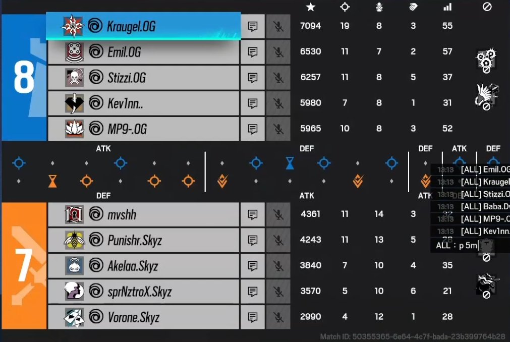 Old & Gold Esports tweet media