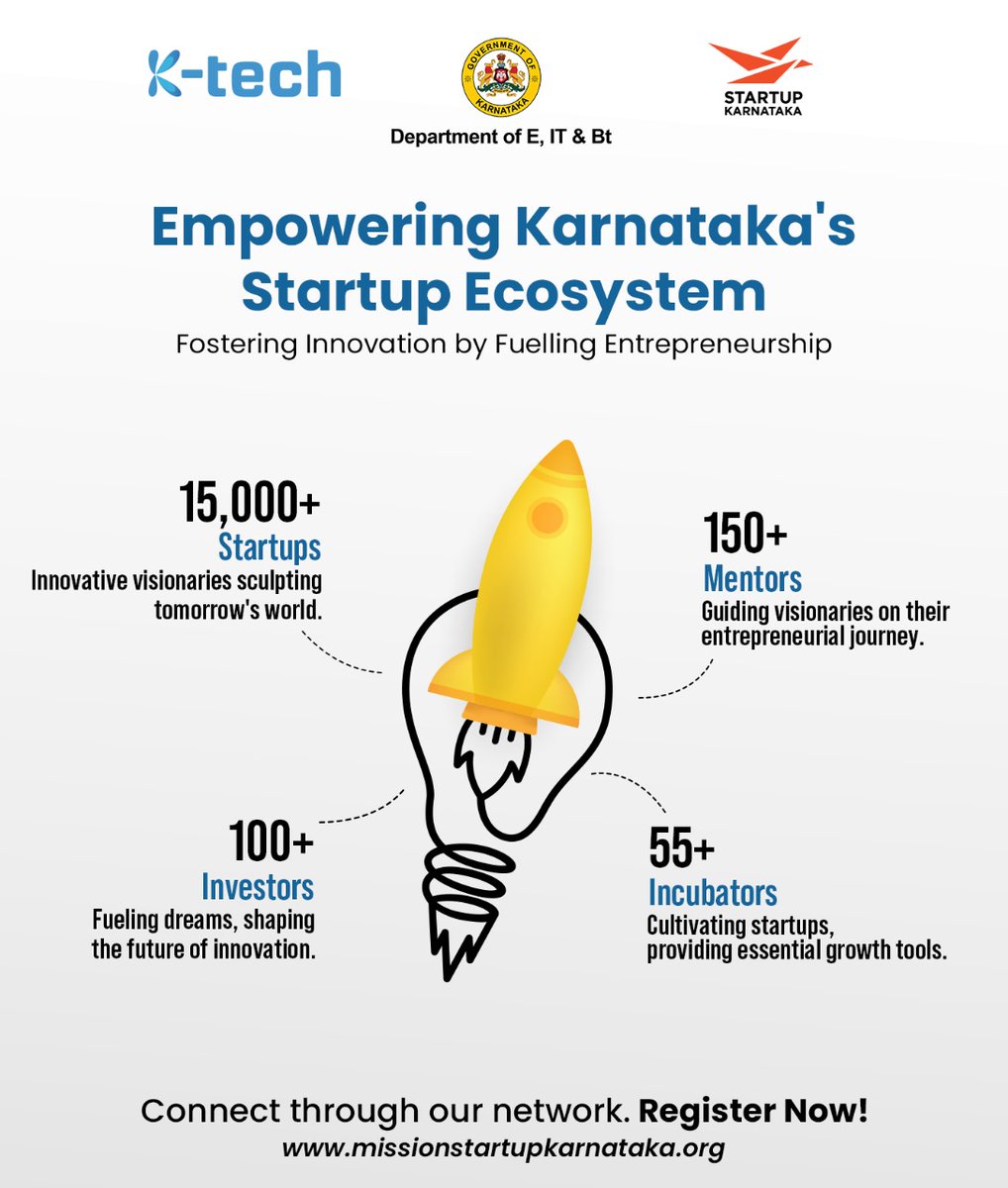 Empowering Karnataka's Startup Ecosystem. Visionaries, mentors, investors, and incubators come together to shape the innovation landscape. Be part of the change! missionstartupkarnataka.org @ITBTGoK #startups #mentors #investors #incubators #entrepreneurs #network