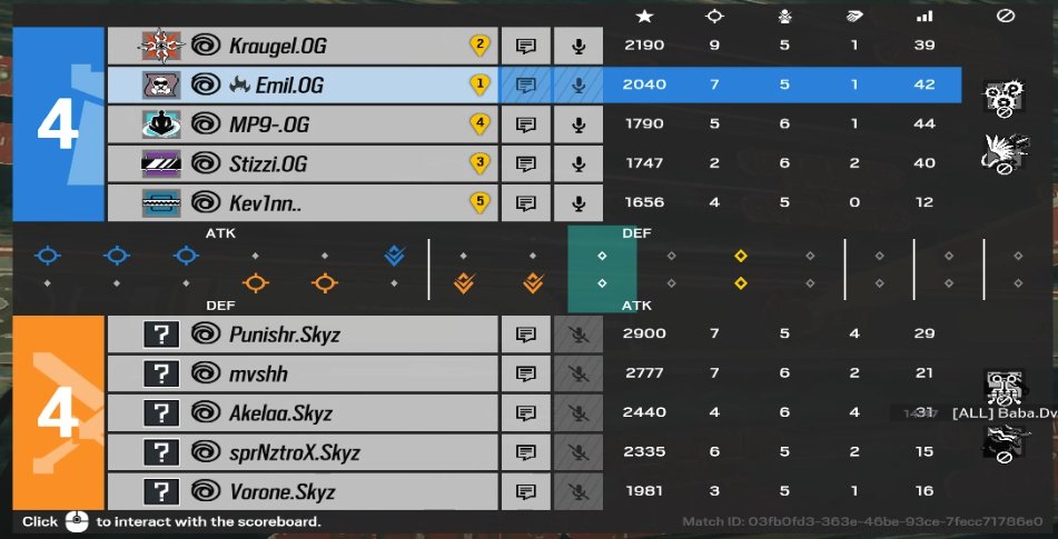 Old & Gold Esports tweet media