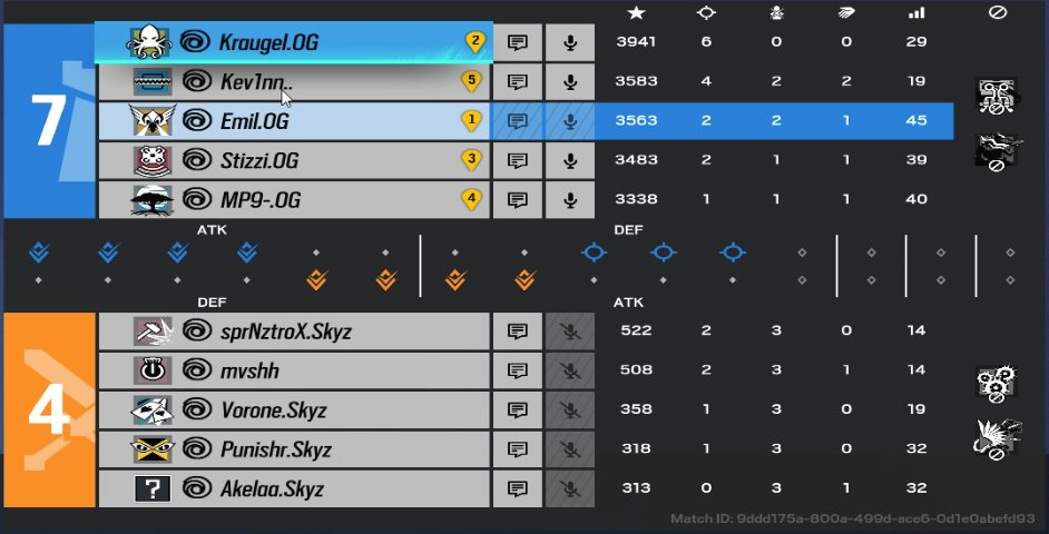 Old & Gold Esports tweet media