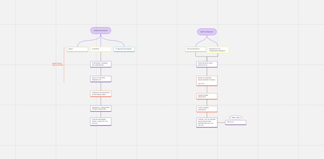 Diogo | eCom🇨🇭 tweet media