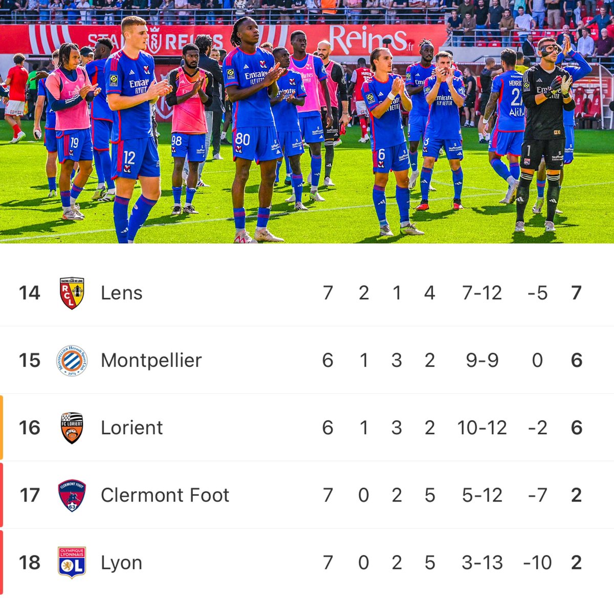 EuroFoot tweet media