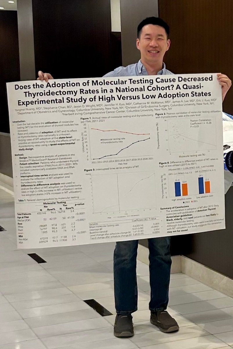 Columbia Endocrine Surgery (@cuendosurg) on Twitter photo Is there evidence on the national level that molecular testing is accomplishing it's goal of lowering rates of unnecessary thyroidectomy? #ATA2023 <a href="/EricJKuoMD/">Eric J Kuo</a> Is there evidence on the national level that molecular testing is accomplishing it's goal of lowering rates of unnecessary thyroidectomy? #ATA2023 <a href="/EricJKuoMD/">Eric J Kuo</a>