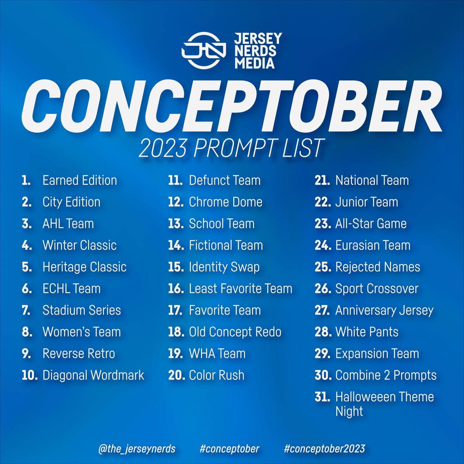 Concept Corner: January 18, 2022 – Jersey Nerds Media