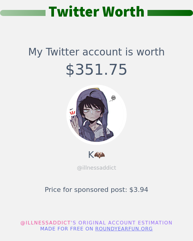 illnessaddict's tweet photo. My Twitter worth is: $351.75

➡️ https://t.co/NzO3ehfJ3Q https://t.co/ZS9IABS084