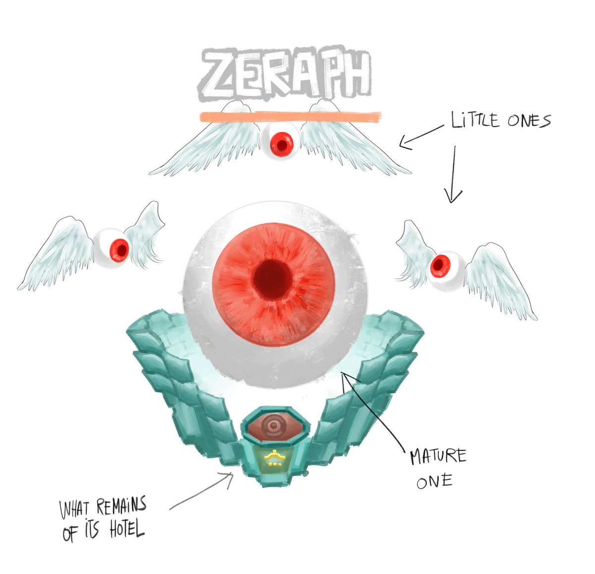 FaniryFaniry14's tweet photo. #characterdesign #conceptart #rpggame https://t.co/py52ECP2dt