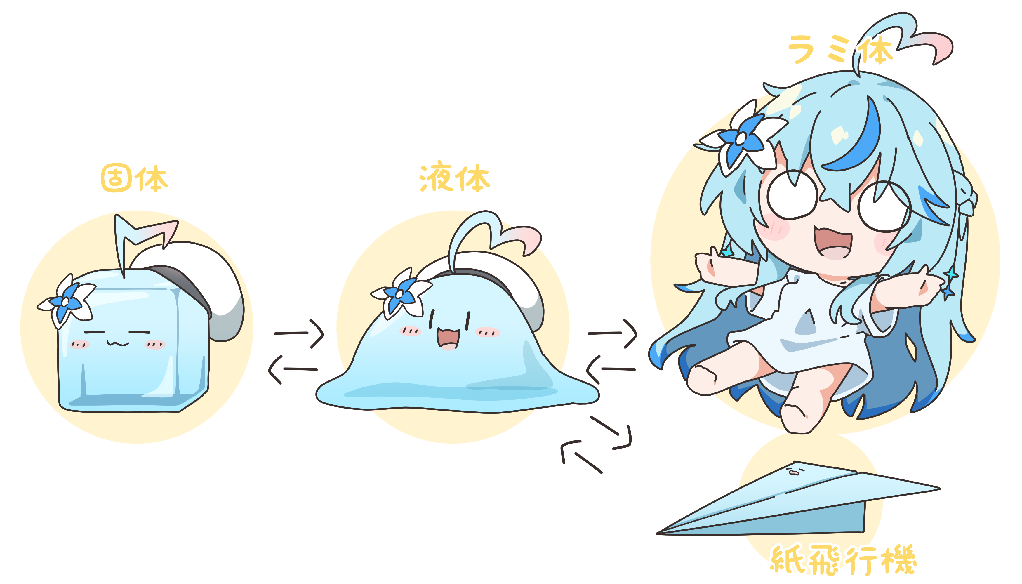 麗イラストご依頼 🎀ご依頼イラスト（1枚絵）🎀